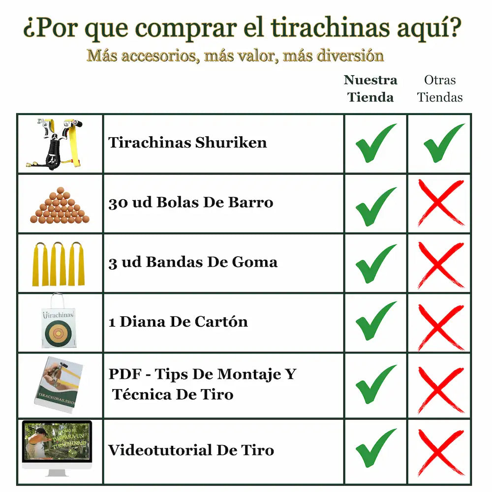 Complementos Tirachinas Shuriken