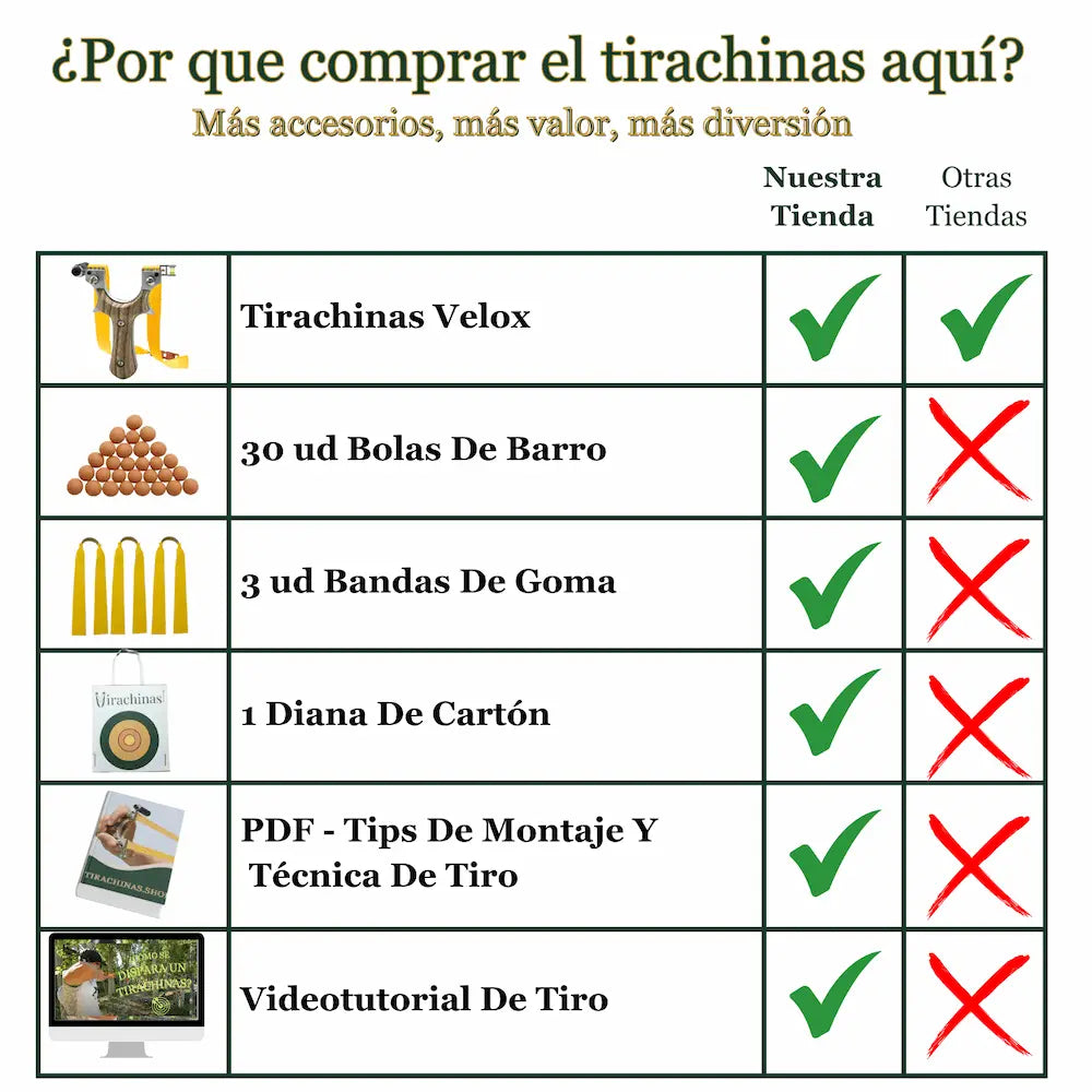Complementos Tirachinas Velox