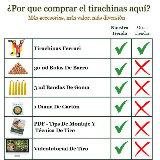 Accesorios del Tirachinas Ferrari