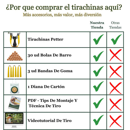 Complementos Tirachinas Petter