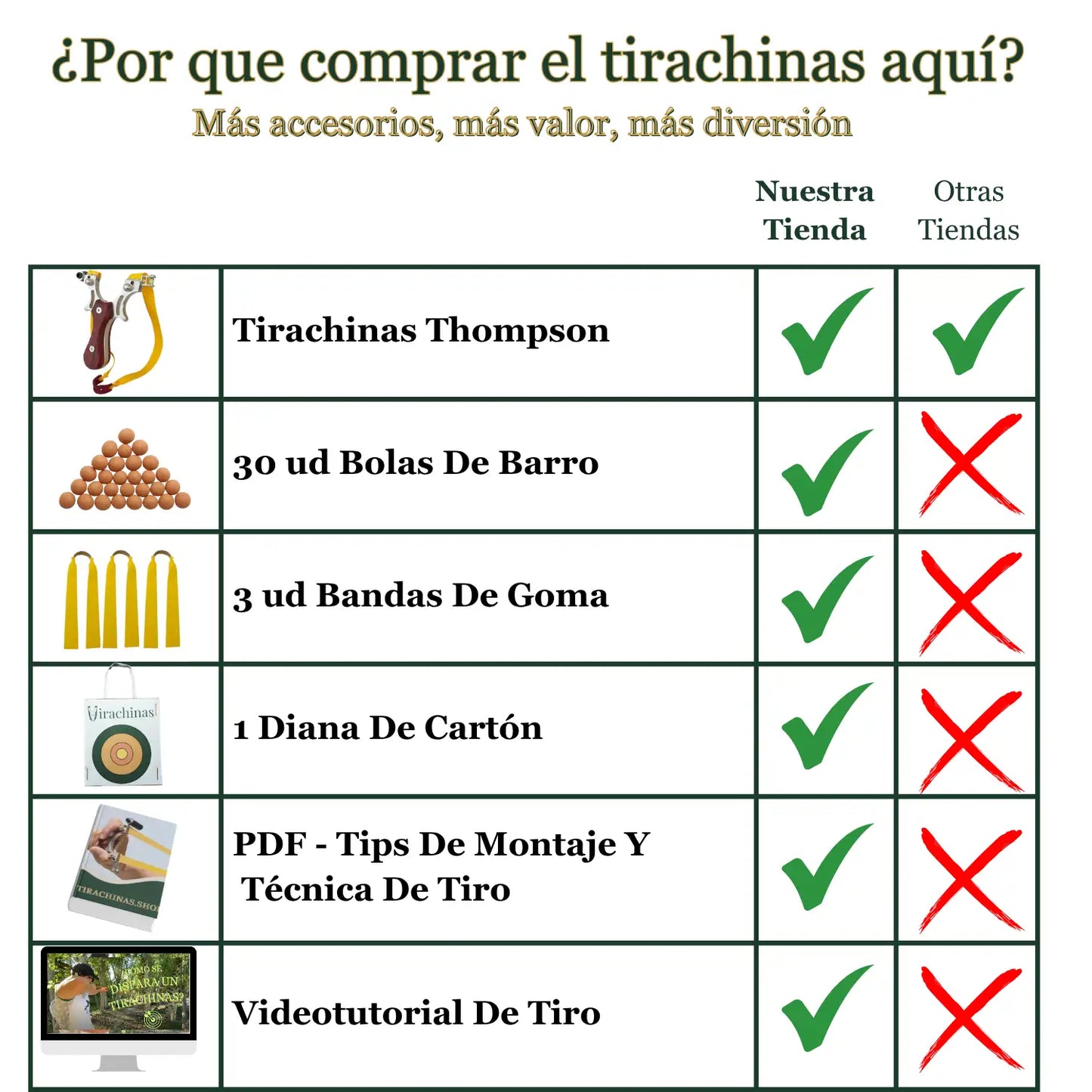 Complementos Tirachinas Thompson